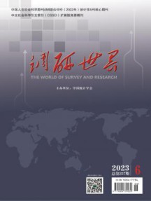 调研世界杂志
